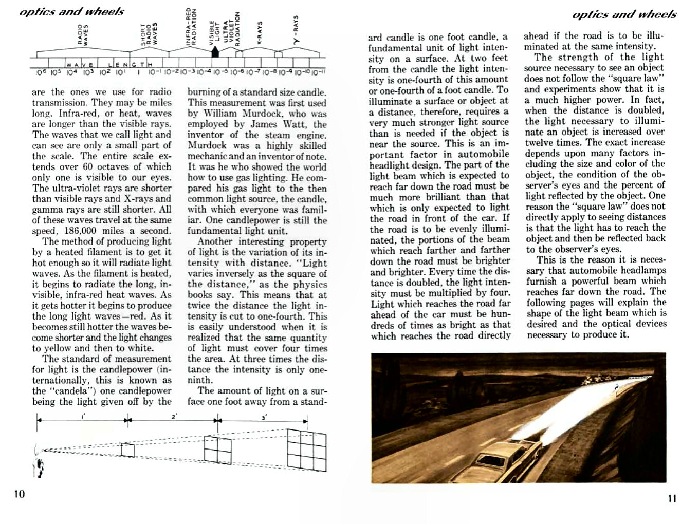 n_1965-Optics and Wheels-10-11.jpg